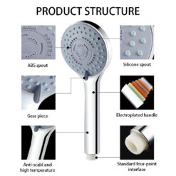 Bathroom Shower Adjustable Jetting Shower Head Water Saving Handheld Adjustable 5 Modes SPA Shower Bath Head Bathroom Accessorie